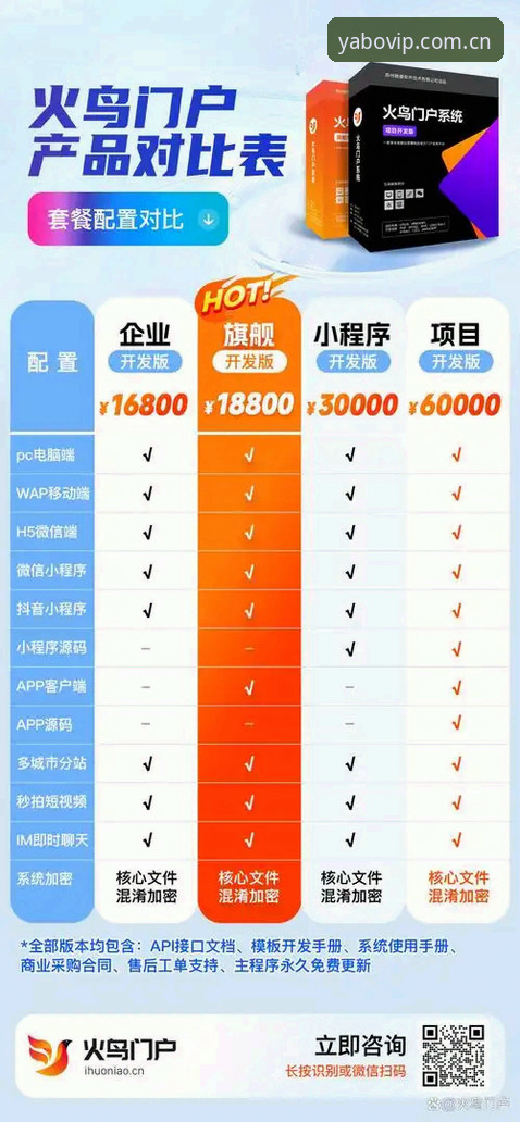 亚博客户端与网页版全面对比：新手该如何选择更适合自己的入口？