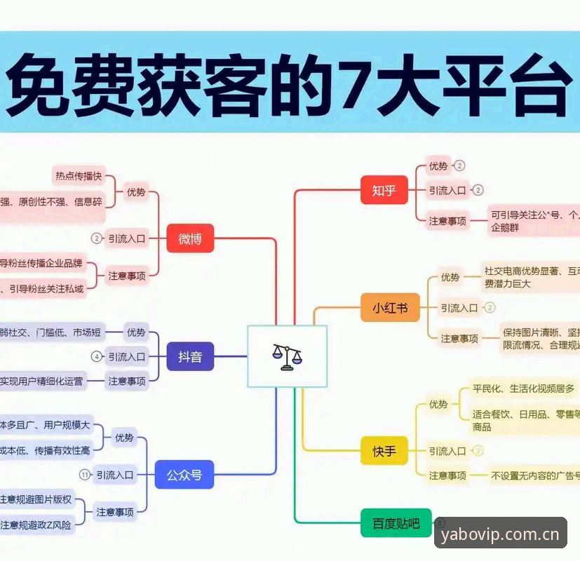 亚博线上平台全面解析：从用户体验到奖金提现的深度分析