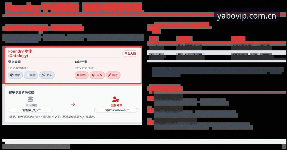 亚博线上平台内容使用全面解析：从登录到深度体验的操作指南